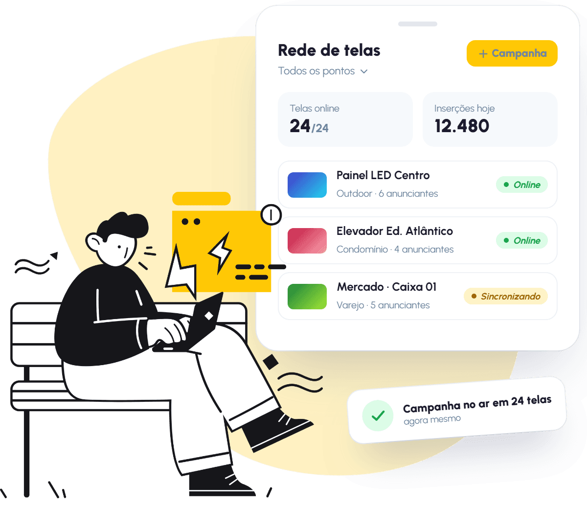 Personagem no notebook ao lado do painel com a rede de telas online